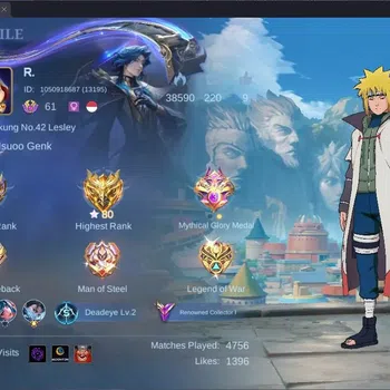 Mobile Legends: Bang Bang Accounts Collector Global|Hero 133|Skin 256|Renowned|Prime Granger|Naruto GS|Sanrio Floryn|TFM