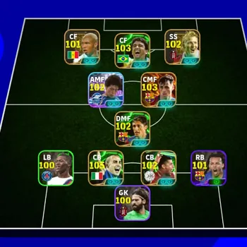 eFootball Accounts Legends & Iconic Players  10,700 (Android Coin)➤Fabio Cannavaro 104➤Pedri 103➤Rodri➤Mbappe 101➤More