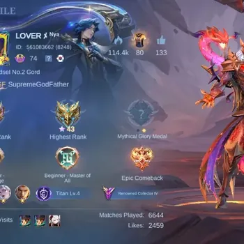 Mobile Legends: Bang Bang Accounts Rare Skin Global|Skin 246|Renowned|AllStar Moskov,LBox Moskov,PACE Fanny,Blazing