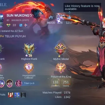 Mobile Legends: Bang Bang Accounts Collector Global|Skin 251|Renowned|Legend Gusion,Minato Gusion,Street Fighter