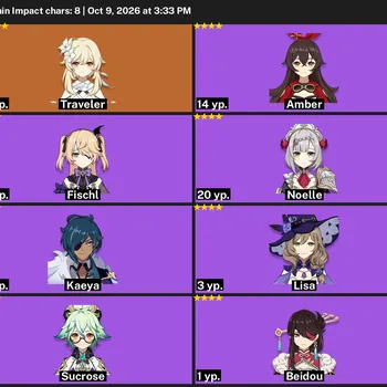 Genshin Impact Accounts Starter Asia Starter Account | AR 20-29 | Mona + Pocket Grimoire | Instant Delivery #39