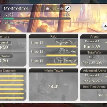 Seven Knights Re:Birth Accounts Global | 5 EX7 (Fai,Gelindus,Melia,Juri,Rosie) | 29 TC6 1LegCost | 3KRuby | Netmarble