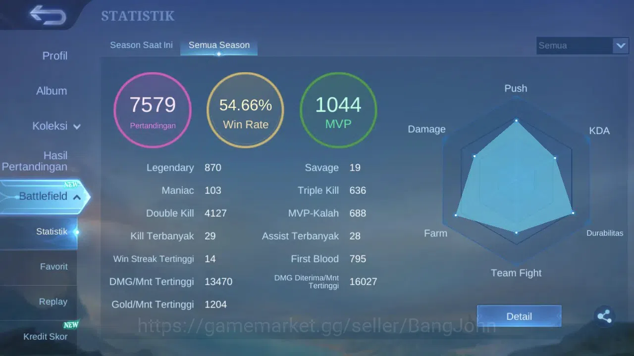Mobile Legends: Bang Bang Accounts Global | Skin 460 | Legend GS | Hayabusa Skin Max image 1