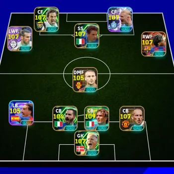 eFootball Accounts High-End Android|PW 3289|Big T Yamal,Sasuke Bale,Epic Delpiro,Baggio,Maldini New,Schmeichel,SHW