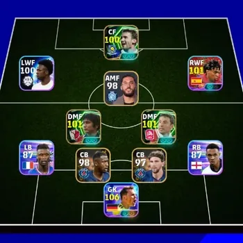 eFootball Accounts Legends & Iconic Players Android|PW3033|Manuel Neuer Show T,Suzuki Yuma Show T,Mark van bommel