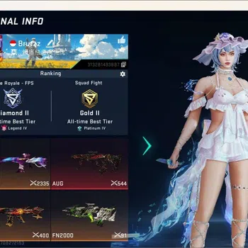 Blood Strike Accounts Collab Skin ASIA |Eternal: Desert Eagle, AUG - Requiem Lv.3|2 Collab Gun|Ultra