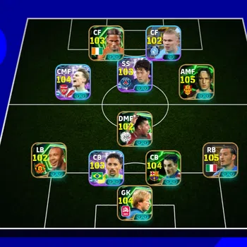 eFootball Accounts Legends & Iconic Players EFOOTBALL 2026 |LEGEND ZAMBROTA,M ODEGARD ST,TOTTI, ALBERT FERRER,O KAHN,3