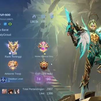 Mobile Legends: Bang Bang Accounts Others Global|Hero 74|Skin 99|Seasoned|Prime Granger|Cyclops(SpongeBob)|Epic