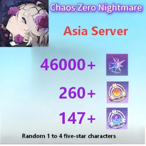 Chaos Zero Nightmare Accounts Asia|Crystal×46000+Rescue Anchor×260+Signal Amplification Anchor×147+Random 1 to 4 five-star 1