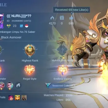 Mobile Legends: Bang Bang Accounts Others Global|83S|Seasoned|Naruto Vale,Epic Change Belerick Uranus,Spongebob