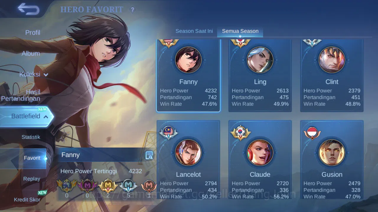Mobile Legends: Bang Bang Accounts Hero 132 Skin 570 | Collector Ling | AOT Fanny | A image 16