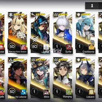 Arknights Accounts Starter ARKNIGHTS GLOBAL STARTERMID 8*6 , LIMITED WANG,THORN ALTER,REED ALTER,EYJA,SILVERASH,SARIA,EXUSIAI