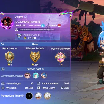Magic Chess: Go Go Accounts High Glory 254|Free MLBB|37 Commander 30 Max|52 Skin|YuZhong Prime&Epic,Karina KOF,Etc|Magical