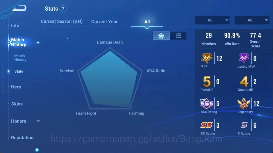 Honor of Kings Accounts Global | 44H 17S |Epic GaoChanggong, Rare Ata, Aug image 2