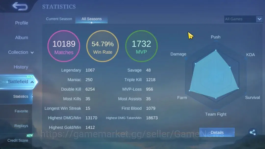 Mobile Legends: Bang Bang Accounts Hero 132|Skin 340|High Rank Imo 117|Legend(Lunox), image 4