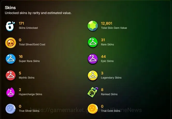 Brawl Stars Accounts 20K Trophy|76 Brawlers 14 Max Lvl|9 Prestige|171 Skins|2 Hypch 3 Legend 5 Myth 44 Epic|10K Bling 27K 2