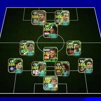 eFootball Accounts High-End Kolektif 3251+ Ibrahimovic x Kaka x petr Cech x Kaka x Cruyff x Diego costa x Puyol x Ruud Van