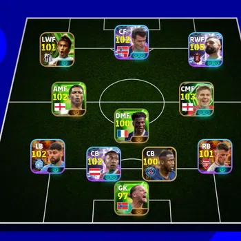 eFootball Accounts Legends & Iconic Players EFOOTBALLL 2026 | M SALAH SHOW TIME, JOSKO GVARDIOL SHOW TIME OLD, NEYMAR JR