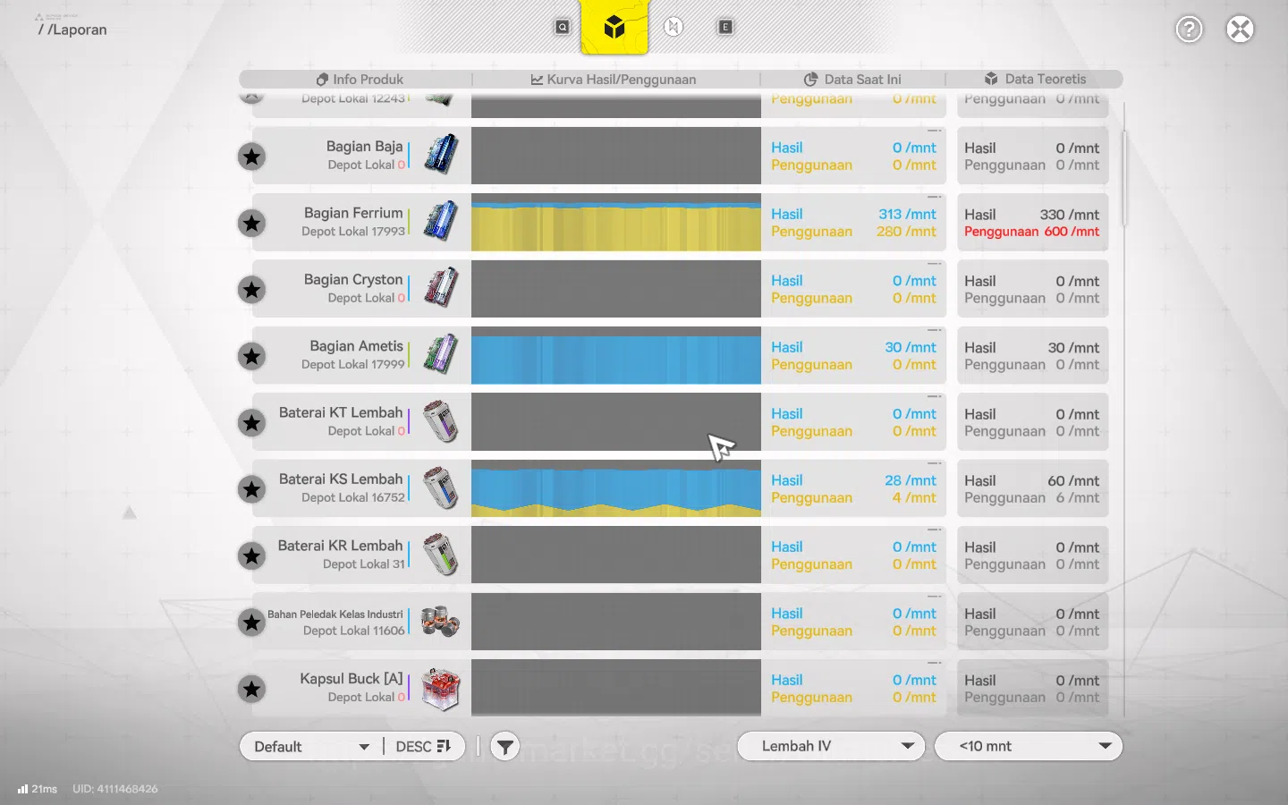 Arknights: Endfield Accounts Asia Lv 47 18k Oro|4 SSR[Tangtang+Sign,Lastrite,Em image 16