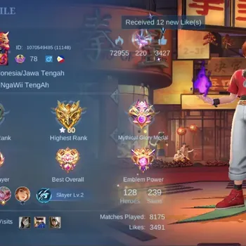 Mobile Legends: Bang Bang Accounts Collector Global|239S|Renowned|KOF Karina Dyrroth,LuckyBox Selena,Lightborn Tigreal