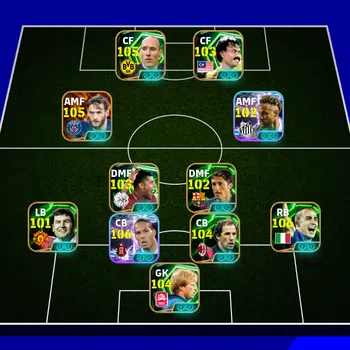 eFootball Accounts Starter 3212 Team Strength | 105 CF + 106 CB | 105 Kolar + 106 Van Dijk And many more player| eFootball