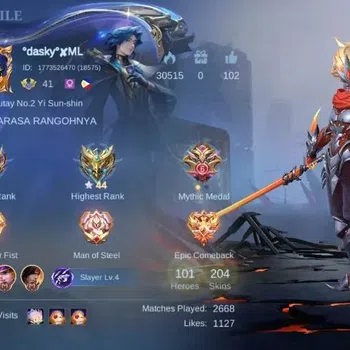 Mobile Legends: Bang Bang Accounts Collector Global|Skin 204|Renowned|KOF Karina,PRIME Granger,Sanrio Floryn,NARUTO