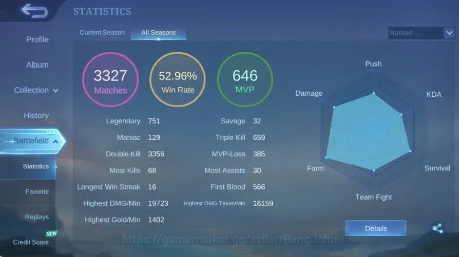 Mobile Legends: Bang Bang Accounts Global|Skin 172|Renowned|Aspirant Fanny|Collab Sta image 15
