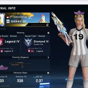 Blood Strike Collab Skin ASIA | 1 ETERNAL: Bizon-Seraph|1 TR GUN|1 BLEACH V image 1