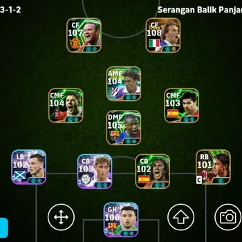 eFootball Accounts Legends & Iconic Players