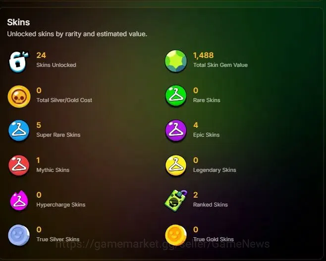 Brawl Stars Accounts 1374 Trophy|19 Brawlers 1 Max Lvl [Shelly]|24 Skins|1 Myth [Rude Lou] 4 Epic [Midori Pawlette]|CN 2