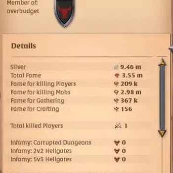 Albion Online Others ASIA|3,55M Total Fame - 9,46M Silver|T8 Fiber Harv image 1