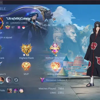 Mobile Legends: Bang Bang Collector Global|Hero 133|Skin 268|Renowned|Naruto Julian|Pr image 1