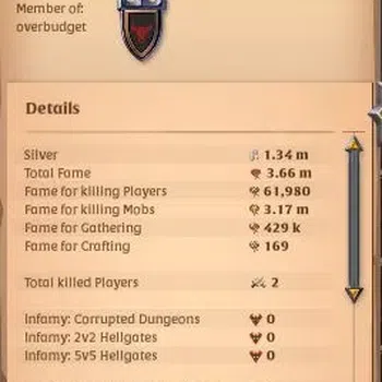 Albion Online High-End ASIA | 3,66M Total Fame - 13M Bank Value - 1,3M Si image 1