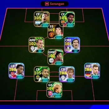eFootball Accounts Legends & Iconic Players Android|PW3209|GeorgeBestBig T,Giorgio Chiellini Epic,Romario Epic,Sergio Aguero