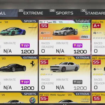 Racing Master Accounts Asia|Collector LV