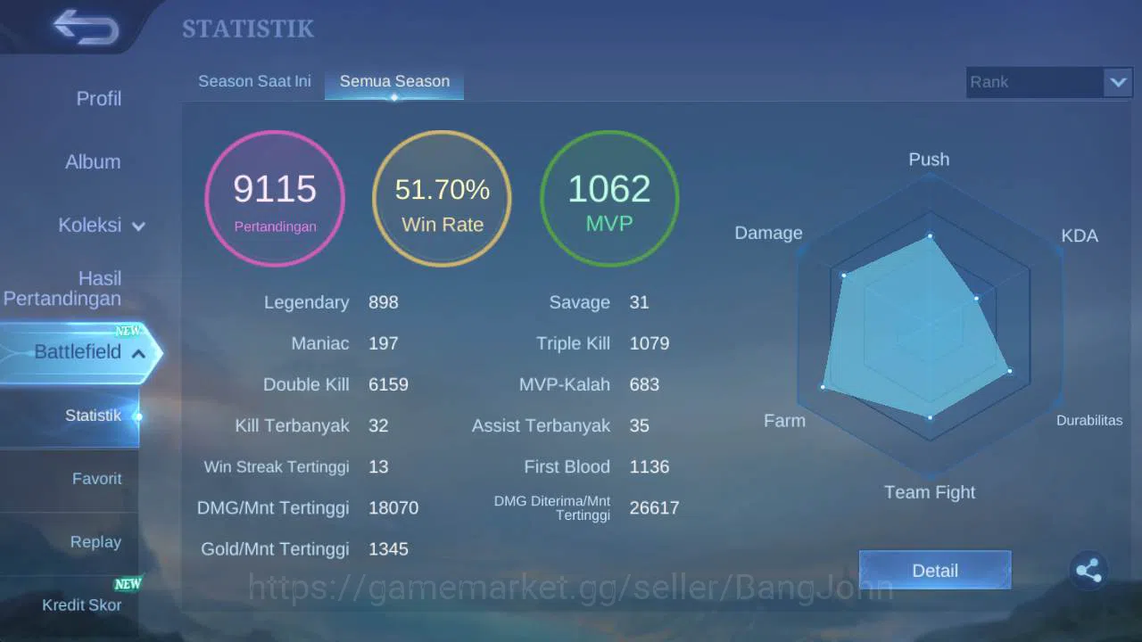 Mobile Legends: Bang Bang Accounts Global| exprt| skin 195,hero 132, Prime GR,Saiya b image 2