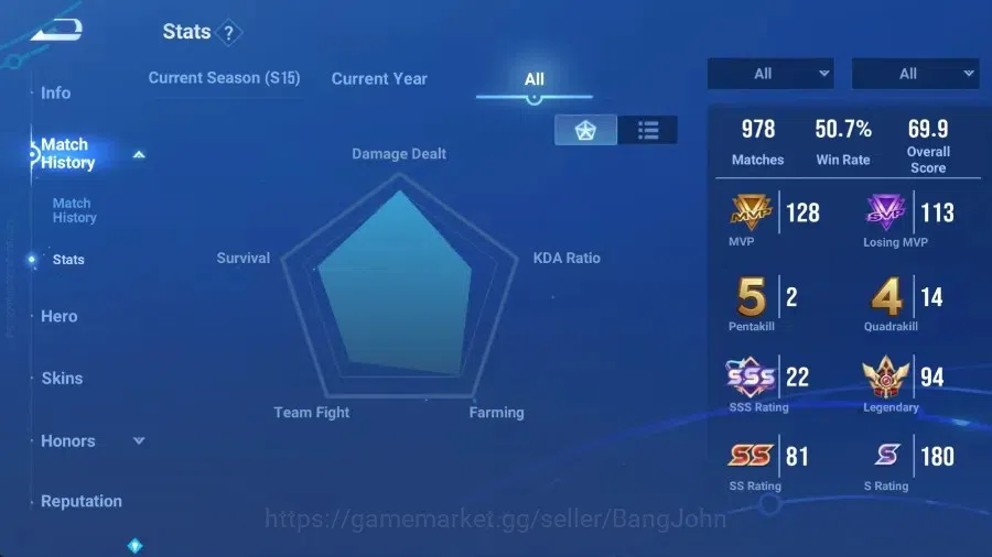 Honor of Kings Accounts Global|113H 142S|SXD [Hou Yi&Nuwa]|4 Legend [Dun,H image 2
