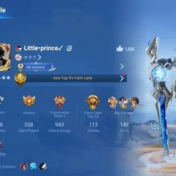 Honor of Kings Rare Skin Global|113H 142S|SXD [Hou Yi&Nuwa]|4 Legend [Dun,H image 1