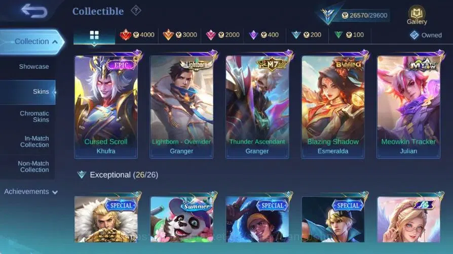 Mobile Legends: Bang Bang Accounts Global|Skin 113|Expert|Sanrio Floryn|Collab Cyclop image 11