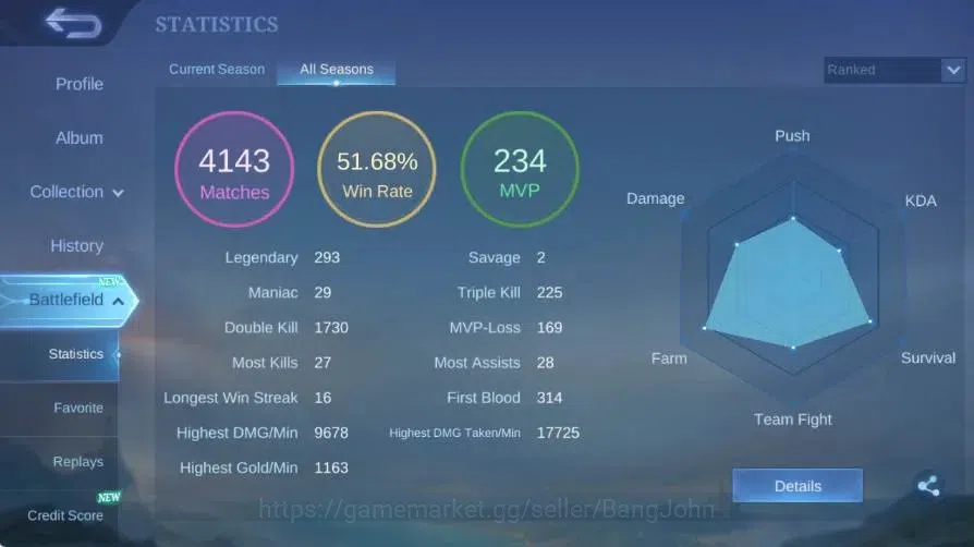 Mobile Legends: Bang Bang Accounts Global|Hero 108|Skin 163|Expert|Collab Badang+Cycl image 14