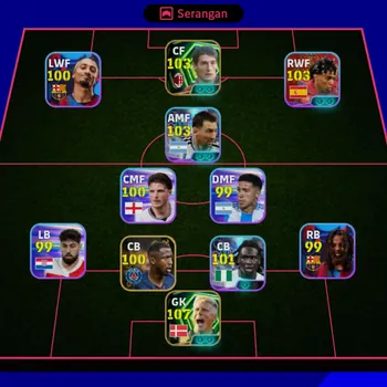 eFootball Accounts Legends & Iconic Players Collective Strength 3123 | Peter Schmeichel | READY TO PLAY | KONAMI ONLY