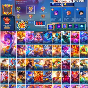 Mobile Legends: Bang Bang Accounts 🔥 #4000 🔥 814 Skins 💎 WORLD COLLECTOR 👑 STARDOM Border ⚔️ Top 20K Player Global