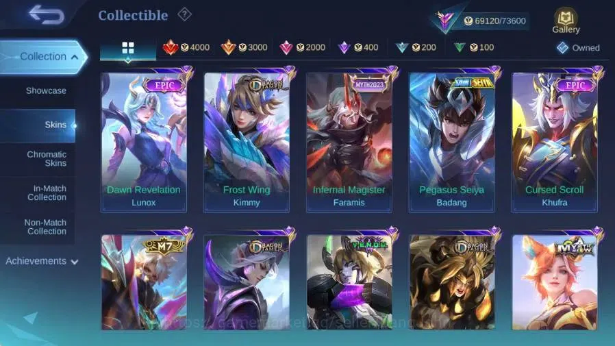 Mobile Legends: Bang Bang Accounts Global|Hero 103|Skin 256|Renowned|Sanrio Claude+Fl image 12