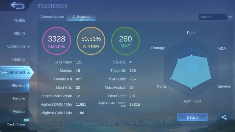 Mobile Legends: Bang Bang Accounts Global|Hero 103|Skin 256|Renowned|Sanrio Claude+Fl image 3