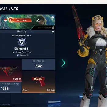 Blood Strike Accounts Collab Skin ASIA|Eternal Gun:MP5-Bloodrift|Collab Gun:M4A1-Battle Of Faith [AOT Series 2]|2 Ultra