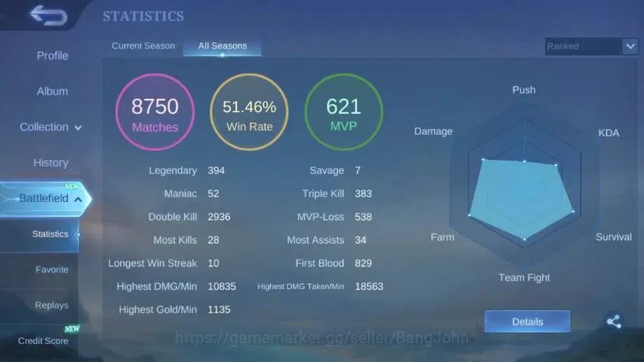 Mobile Legends: Bang Bang Accounts Global|Hero 132|Skin 335|Renowned|Itachi+Sasuke|ST image 3