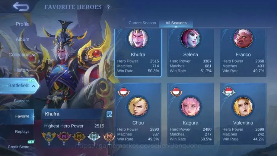 Mobile Legends: Bang Bang Accounts Global|Hero 132|Skin 335|Renowned|Itachi+Sasuke|ST image 4