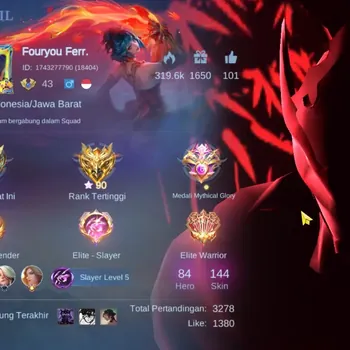 Mobile Legends: Bang Bang Accounts Collector Hero 84|Skin 144|Recall Sea Of Anvils|Kof Karina,Haya(Annual,Lbox),Zodiac