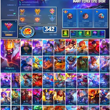 Mobile Legends: Bang Bang Collector #3492 342 Skins | Legend Franco | Collector Valir  image 1