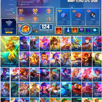 Mobile Legends: Bang Bang Accounts #4359 124 Skins | Granger Cosmic Finality (PRIME) | Vale Gaara (NARUTO) | Valir Ember